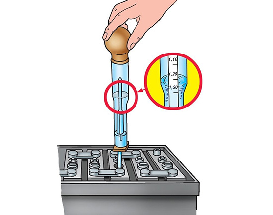 как проверить плотность в аккумуляторе
