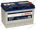 Аккумулятор Bosch S4 595 404 083