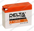 Delta CT 12025 (YT4B-BS) (У)