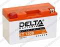 Delta CT 1208 (YT7B-BS) (У)