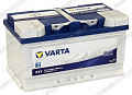 Аккумулятор Varta Blue Dynamic 580 406 074 (F17) LB4